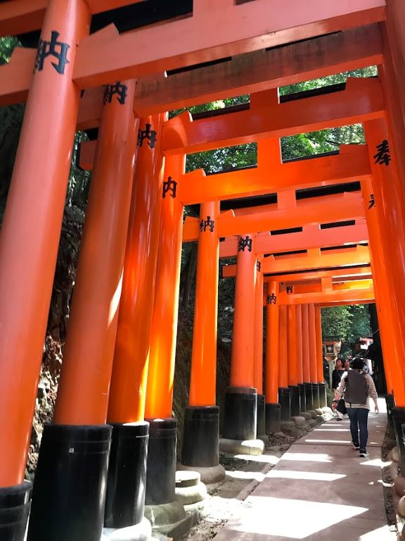 My Kyoto trip 2023